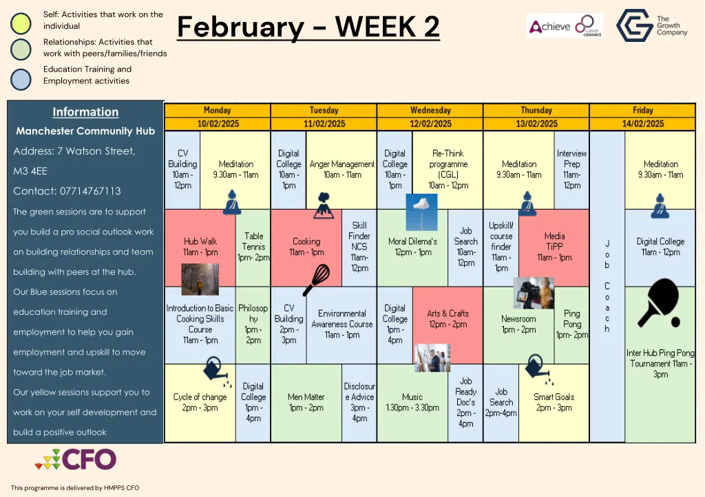 february week 2