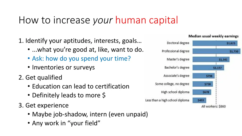 how to increase your human capital