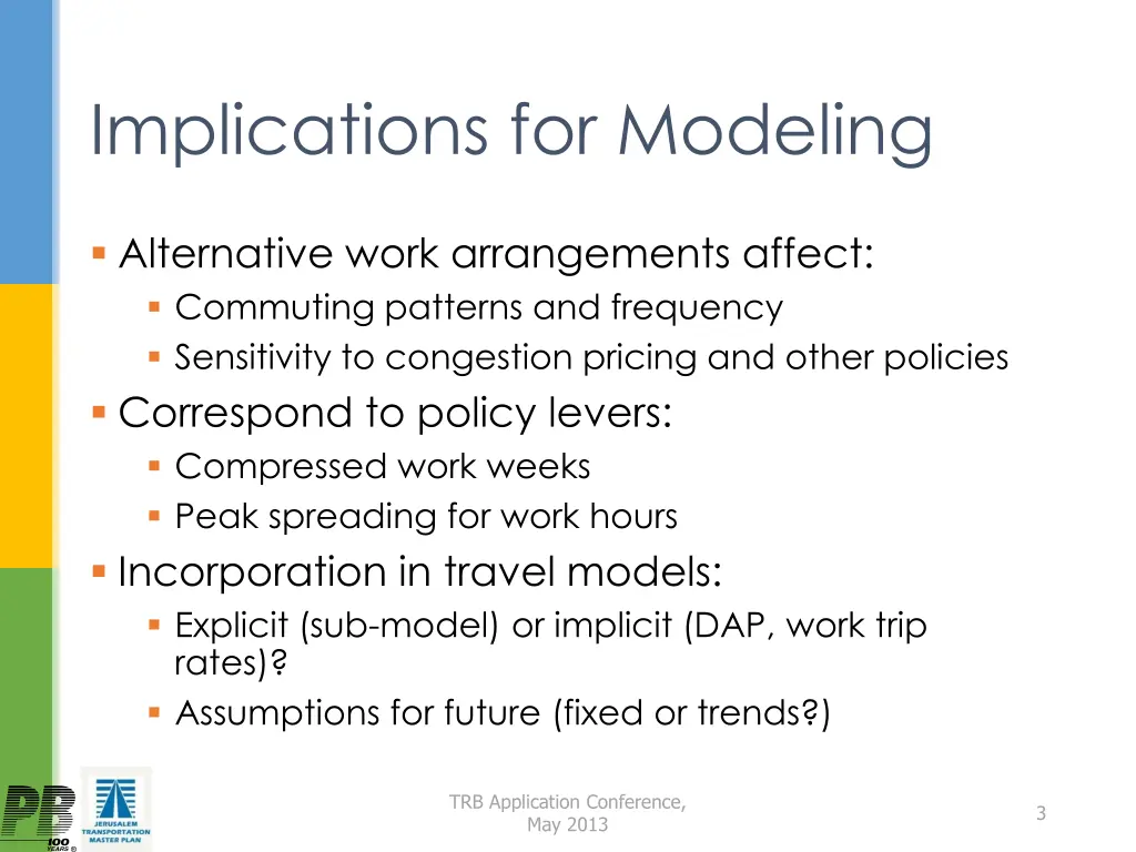 implications for modeling