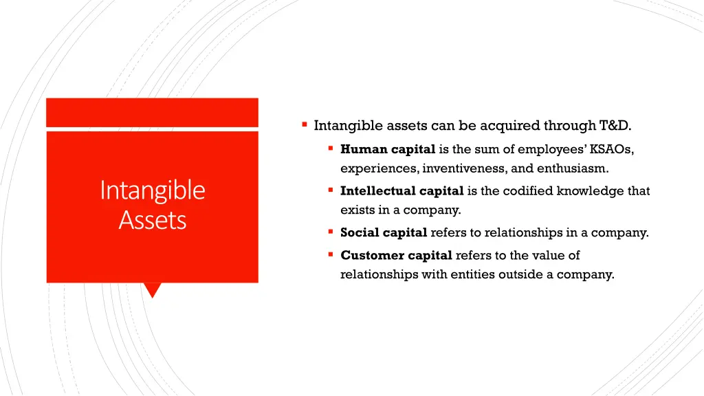 intangible assets can be acquired through