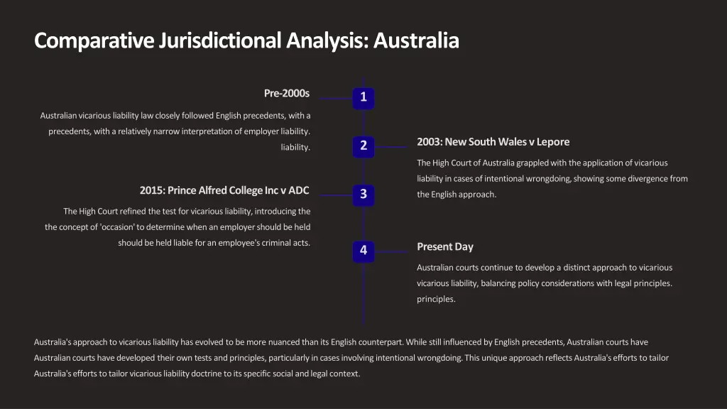 comparative jurisdictional analysis australia