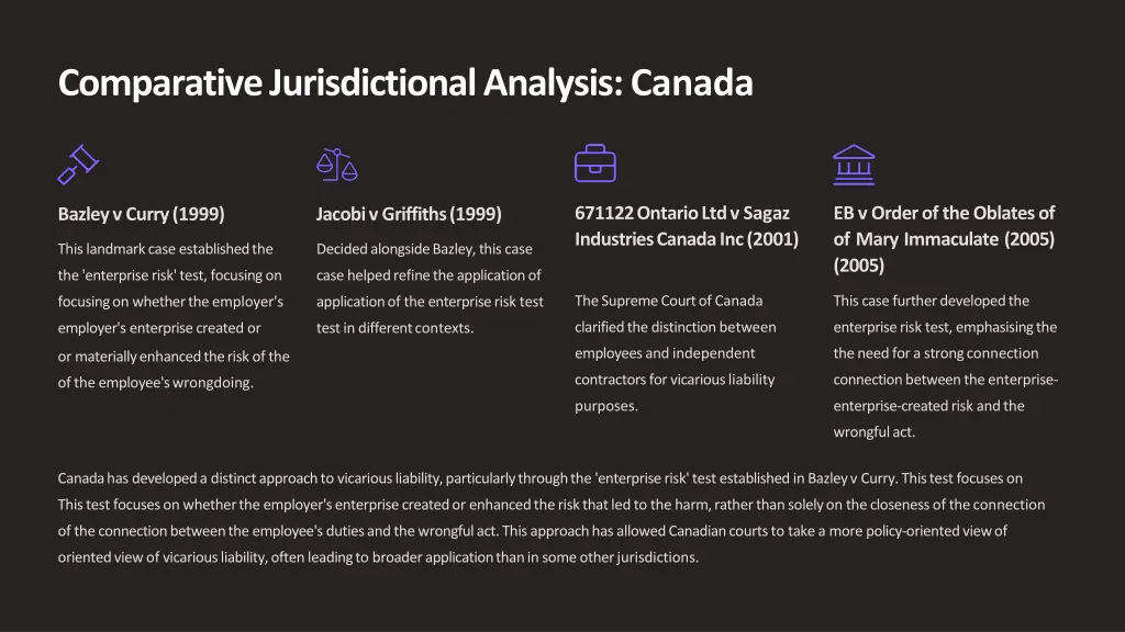 comparative jurisdictional analysis canada