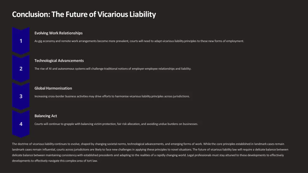 conclusion the future of vicarious liability