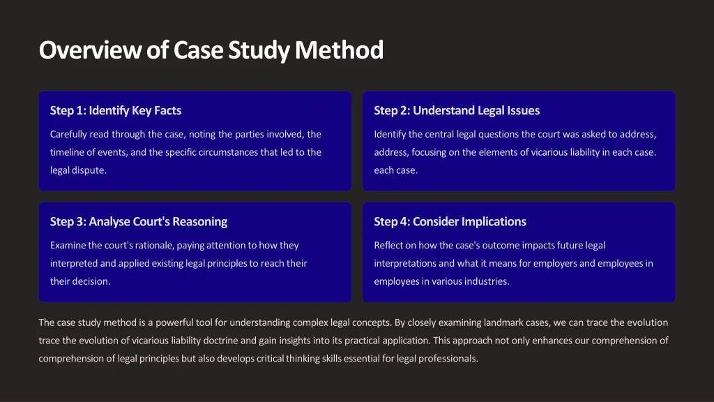 overview of case study method