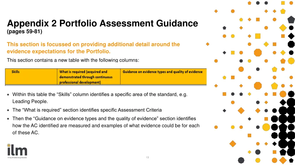 appendix 2 portfolio assessment guidance pages