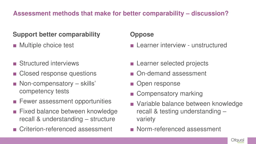assessment methods that make for better