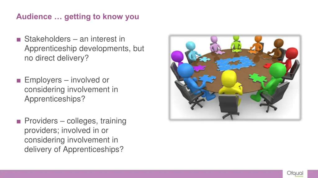 audience getting to know you