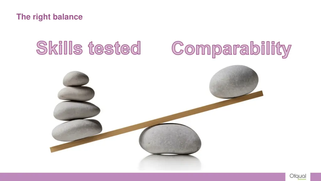 the right balance