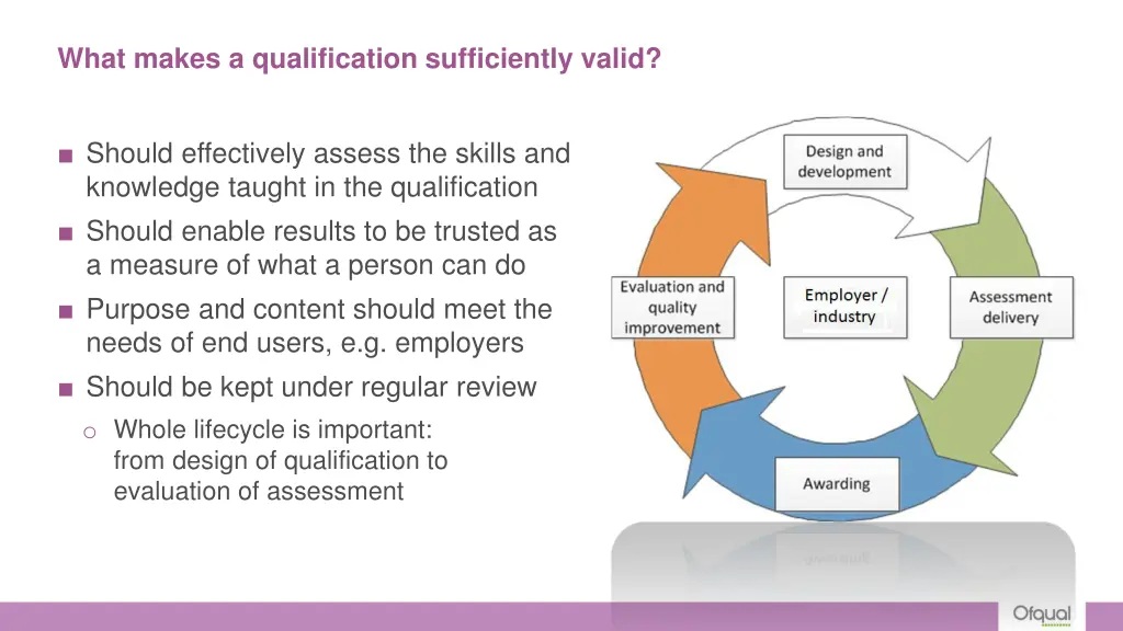what makes a qualification sufficiently valid