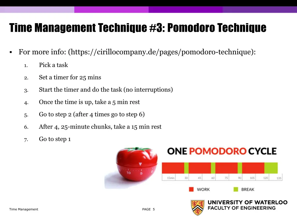 time management technique 3 pomodoro technique