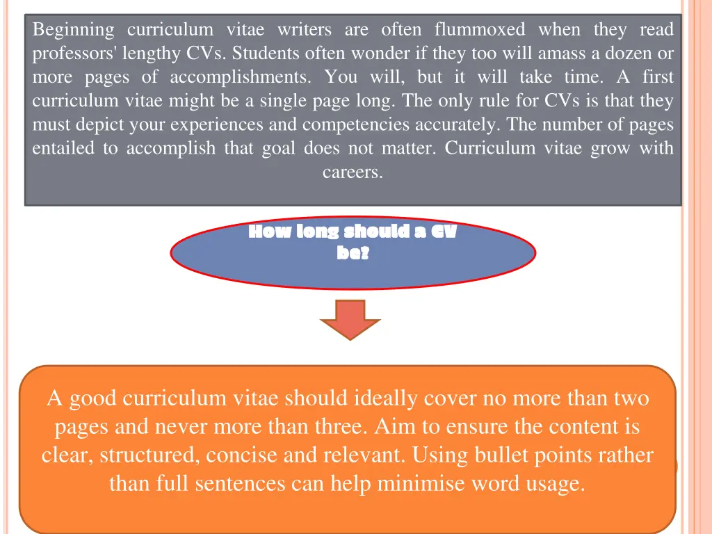 beginning curriculum vitae writers are often