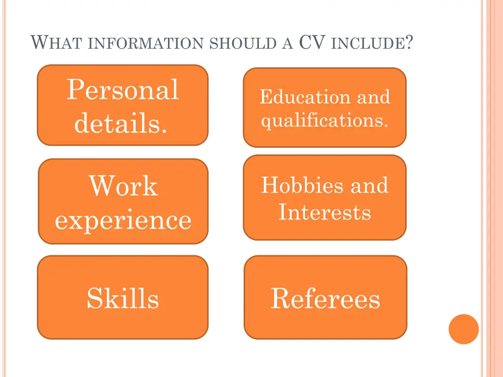 w hat information should a cv include