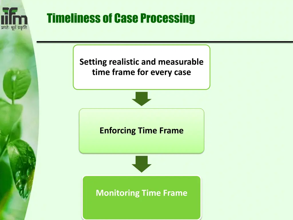 timeliness of case processing