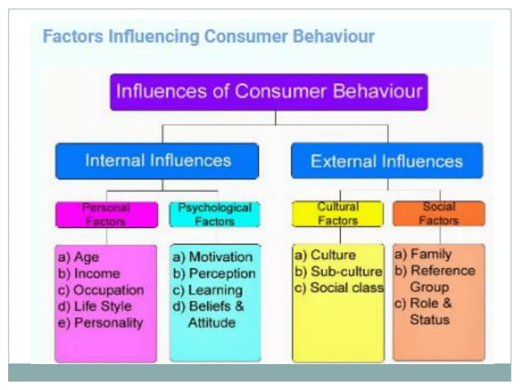 slide4