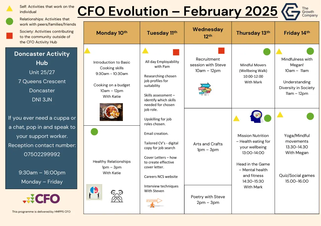 cfo evolution february 2025 1