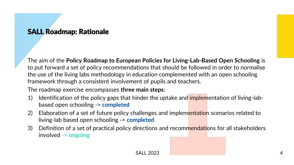 sall roadmap rationale sall roadmap rationale