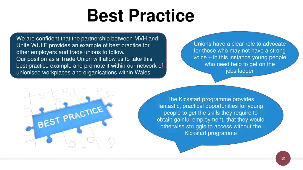 best practice