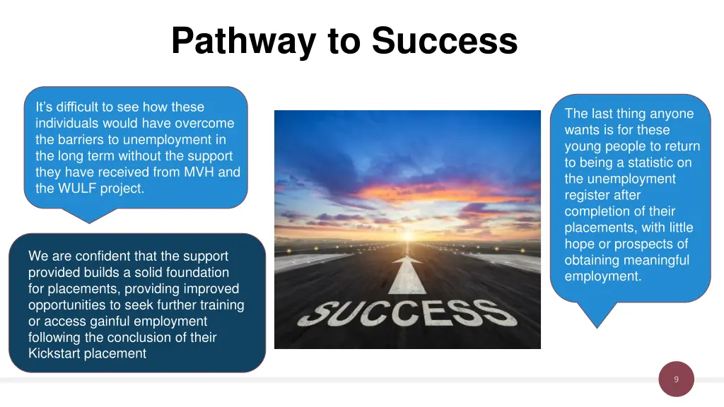 pathway to success