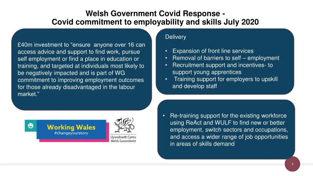 welsh government covid response covid commitment