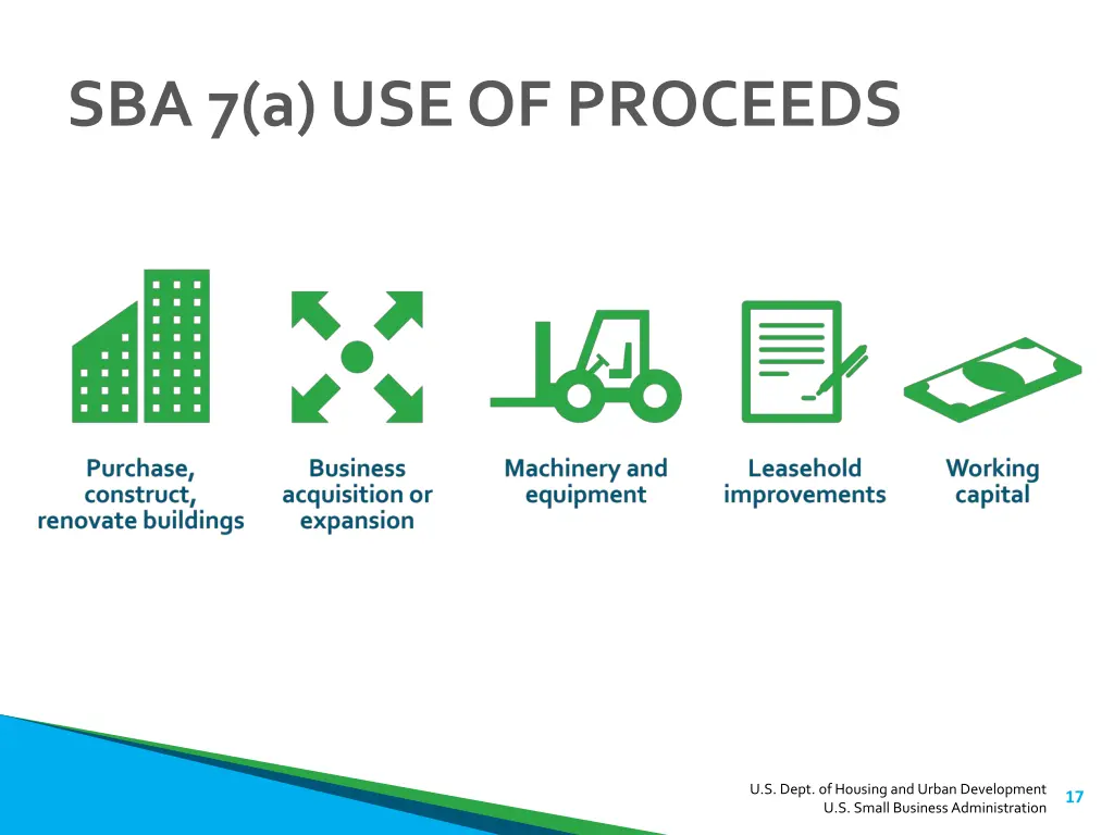 sba 7 a use of proceeds