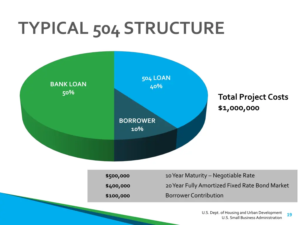 typical 504 structure