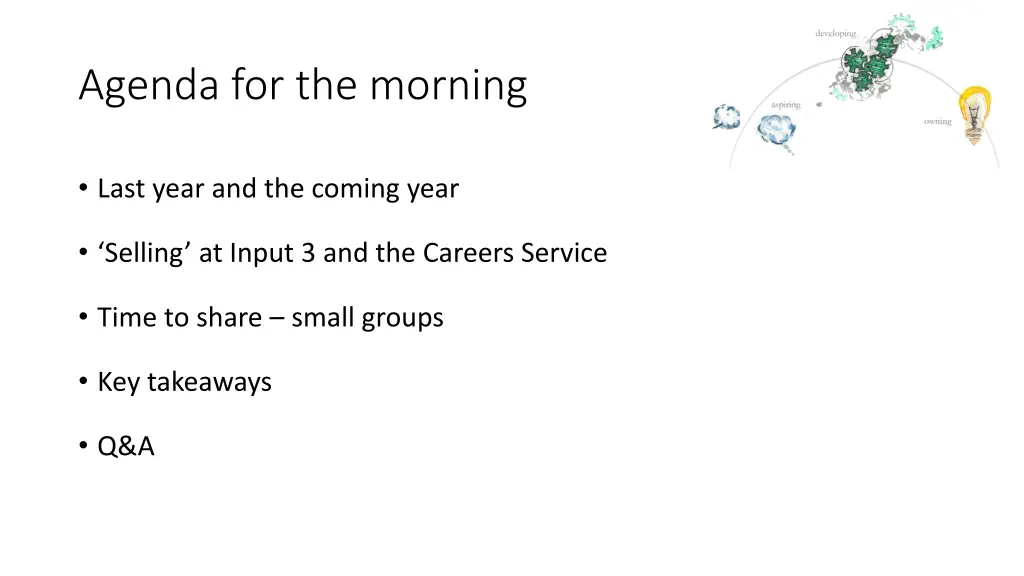 agenda for the morning