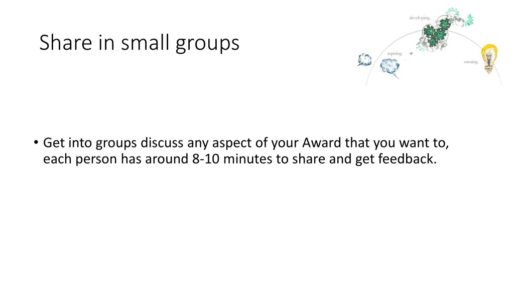 share in small groups