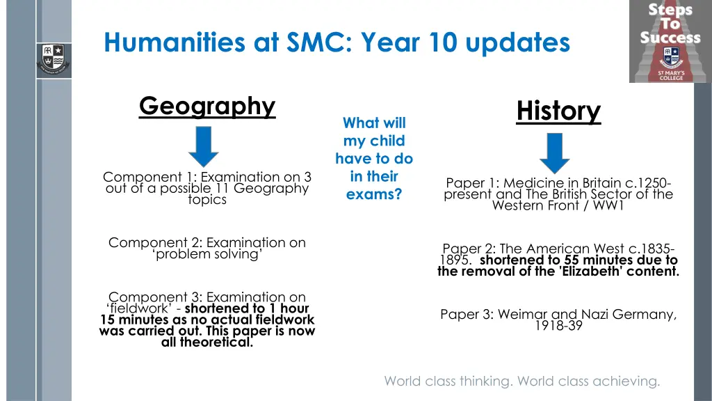 humanities at smc year 10 updates