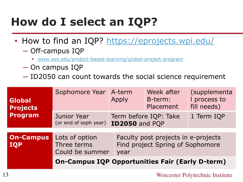 how do i select an iqp