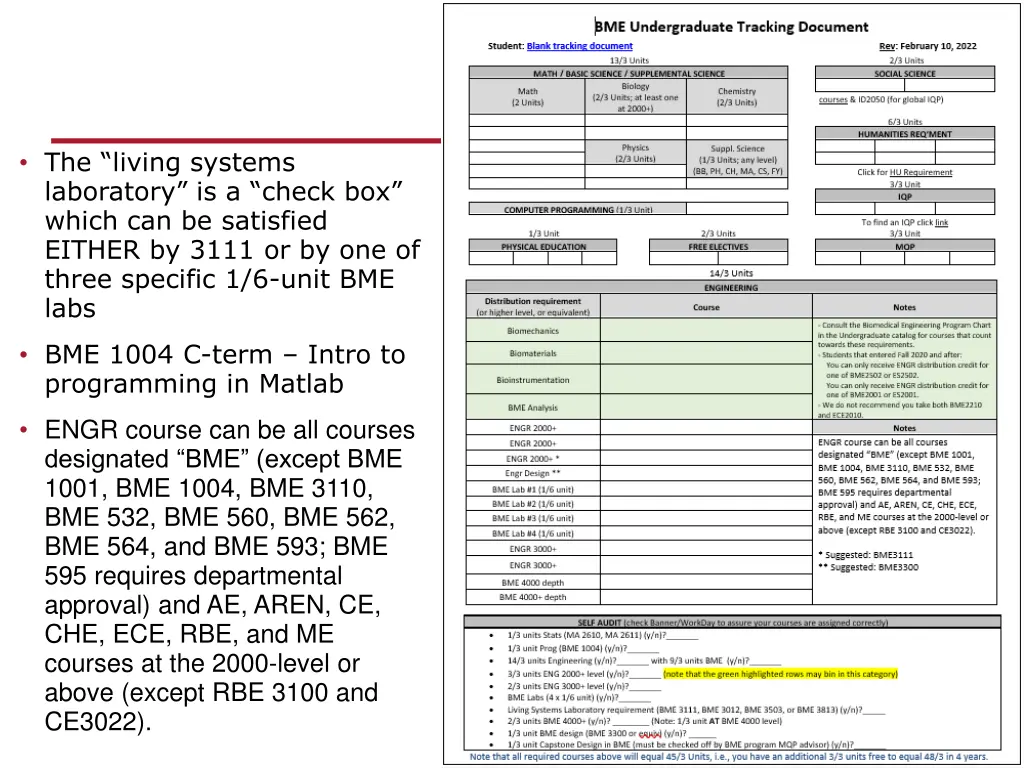 the living systems laboratory is a check
