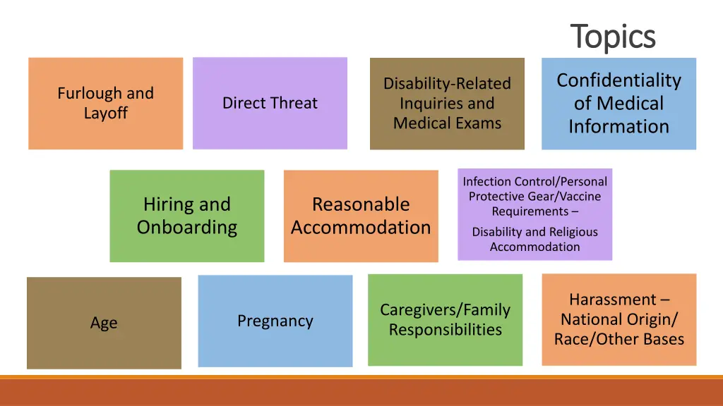 topics topics
