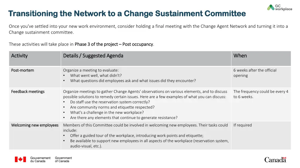 transitioning the network to a change