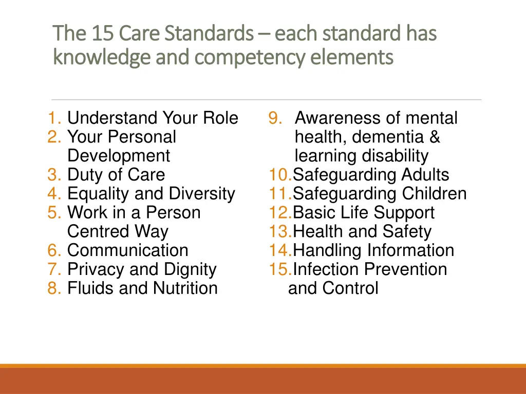the 15 care the 15 care standards knowledge