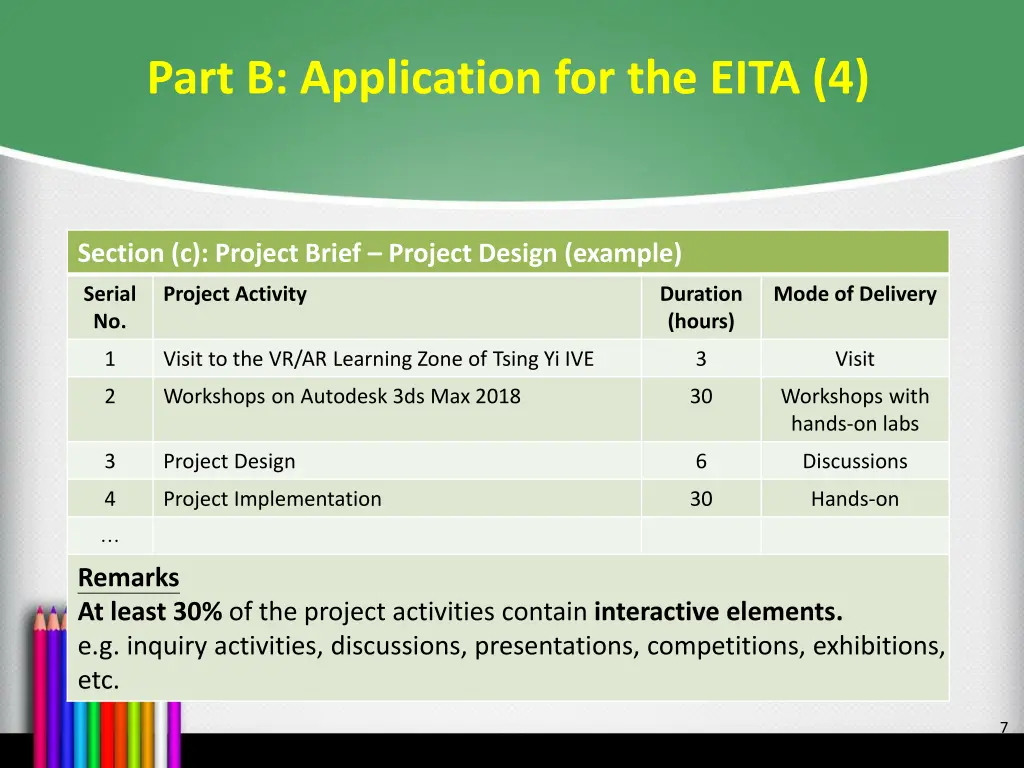 part b application for the eita 4