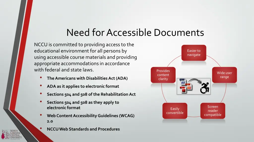 need for accessible documents