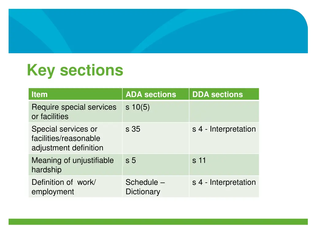 key sections 1