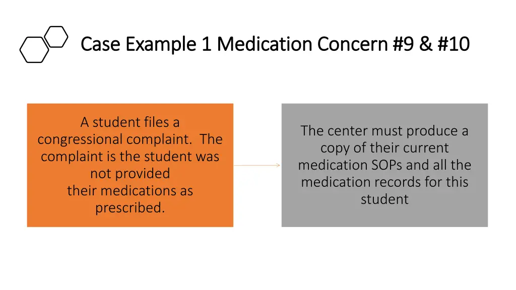 case example 1 medication concern 9 10 case