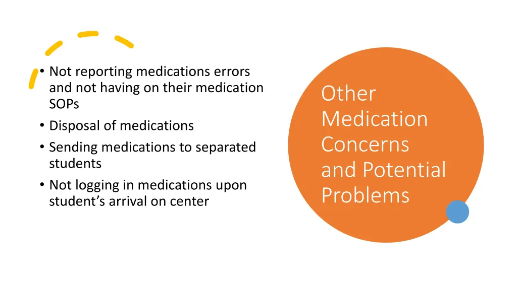 not reporting medications errors and not having
