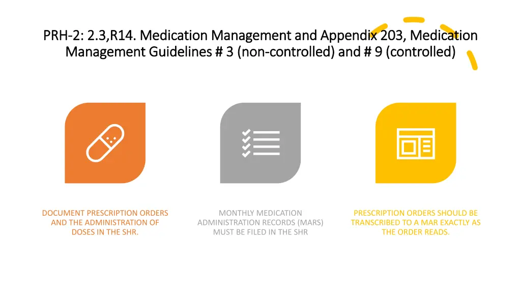 prh prh 2 2 3 r14 medication management