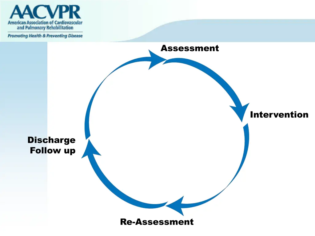 assessment