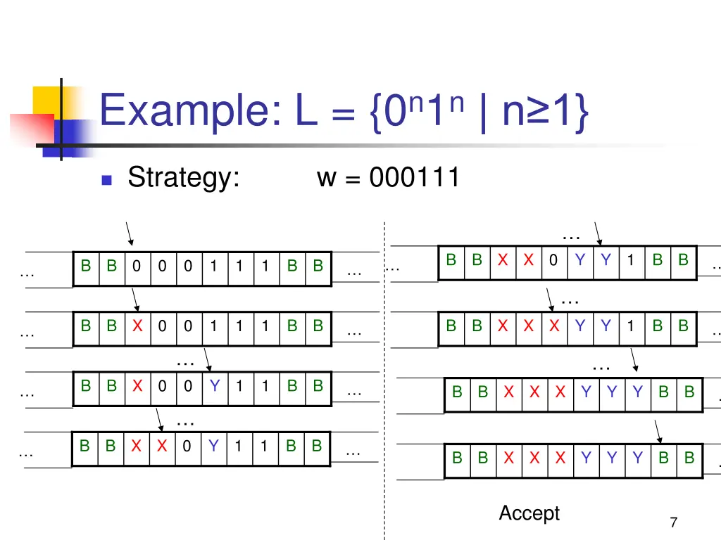 example l 0 n 1 n n 1