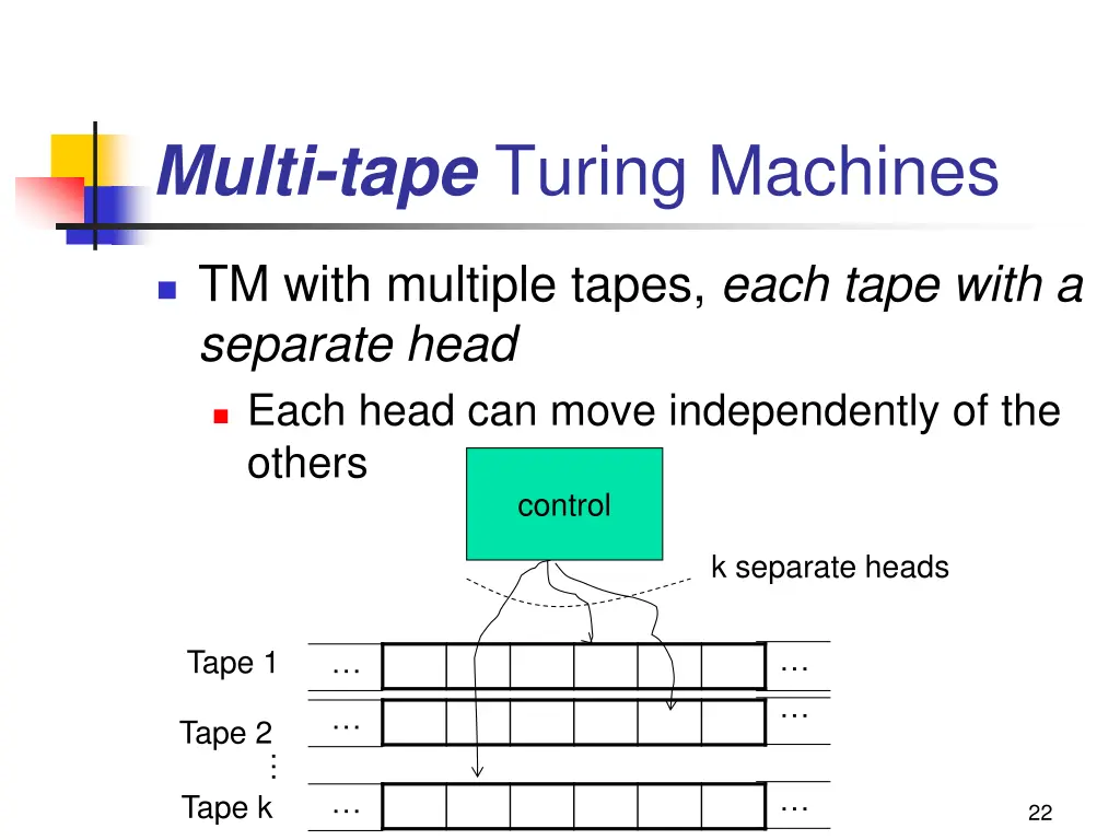 multi tape turing machines