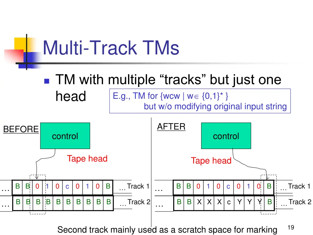 multi track tms