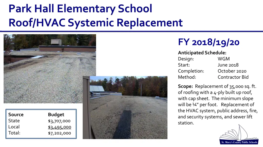 fy 2018 19 20