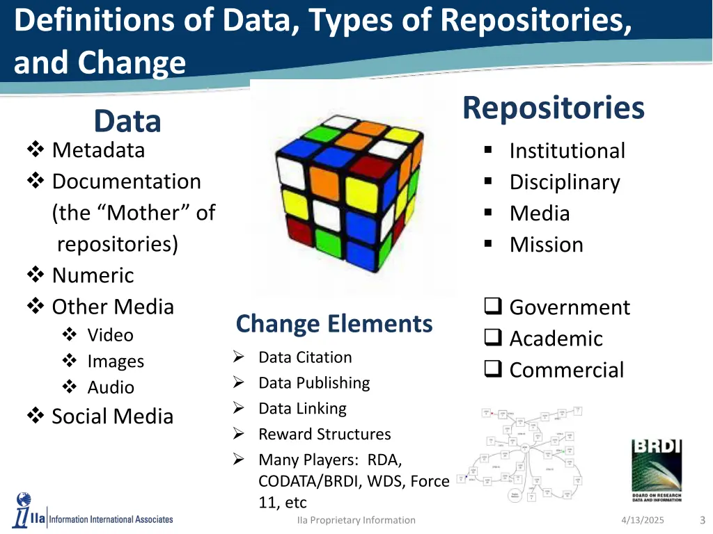 definitions of data types of repositories