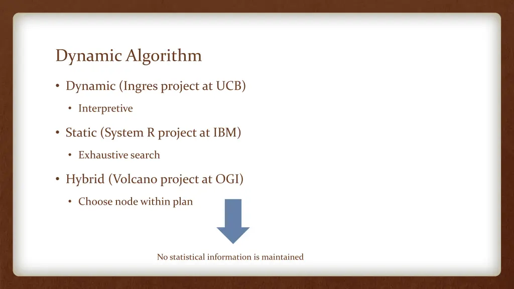 dynamic algorithm