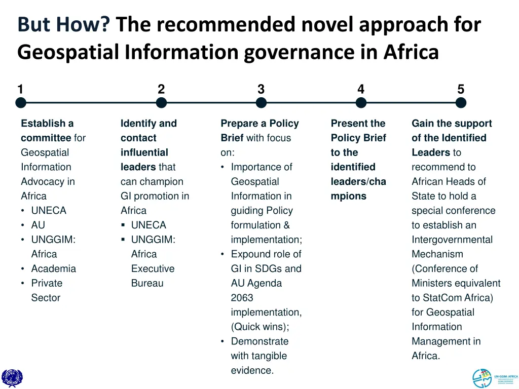 but how the recommended novel approach