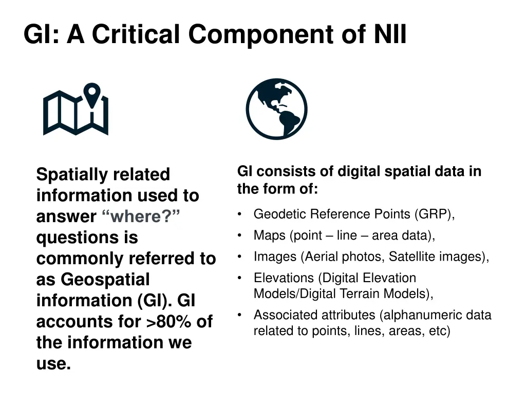 gi a critical component of nii
