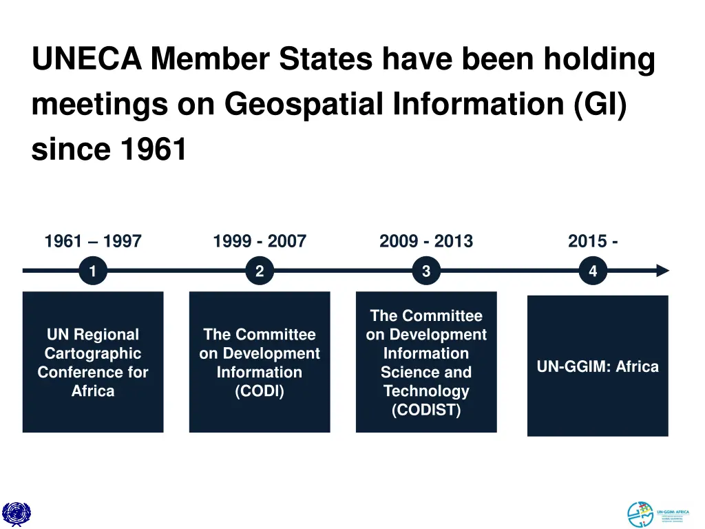 uneca member states have been holding meetings