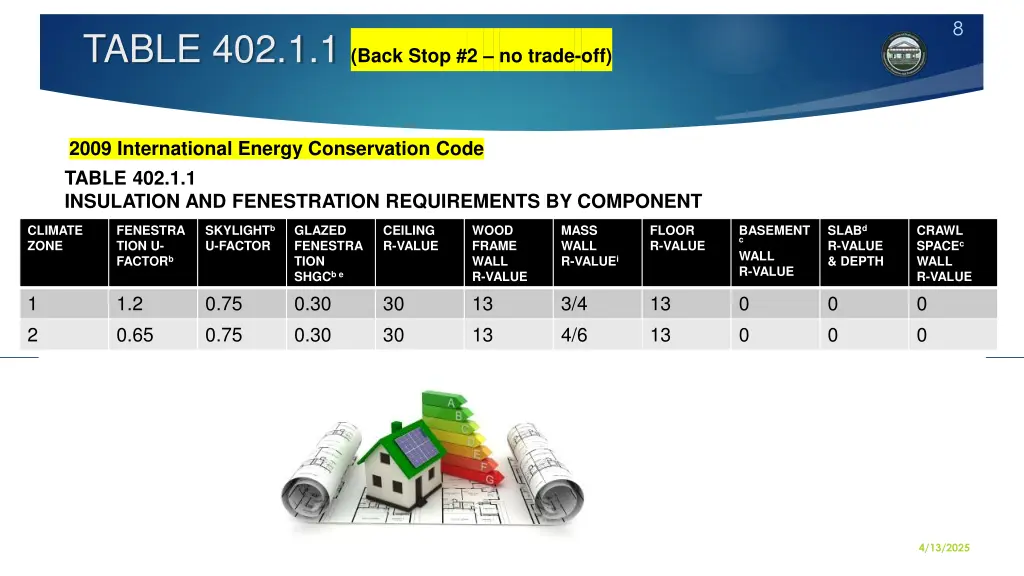 slide8